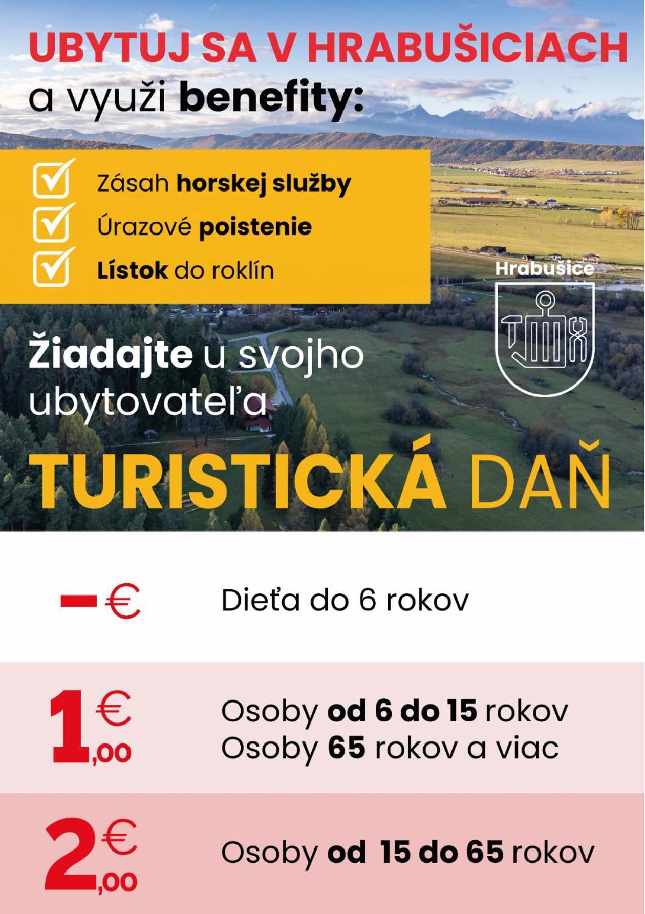 Apartman Sisi Грабушице Екстер'єр фото